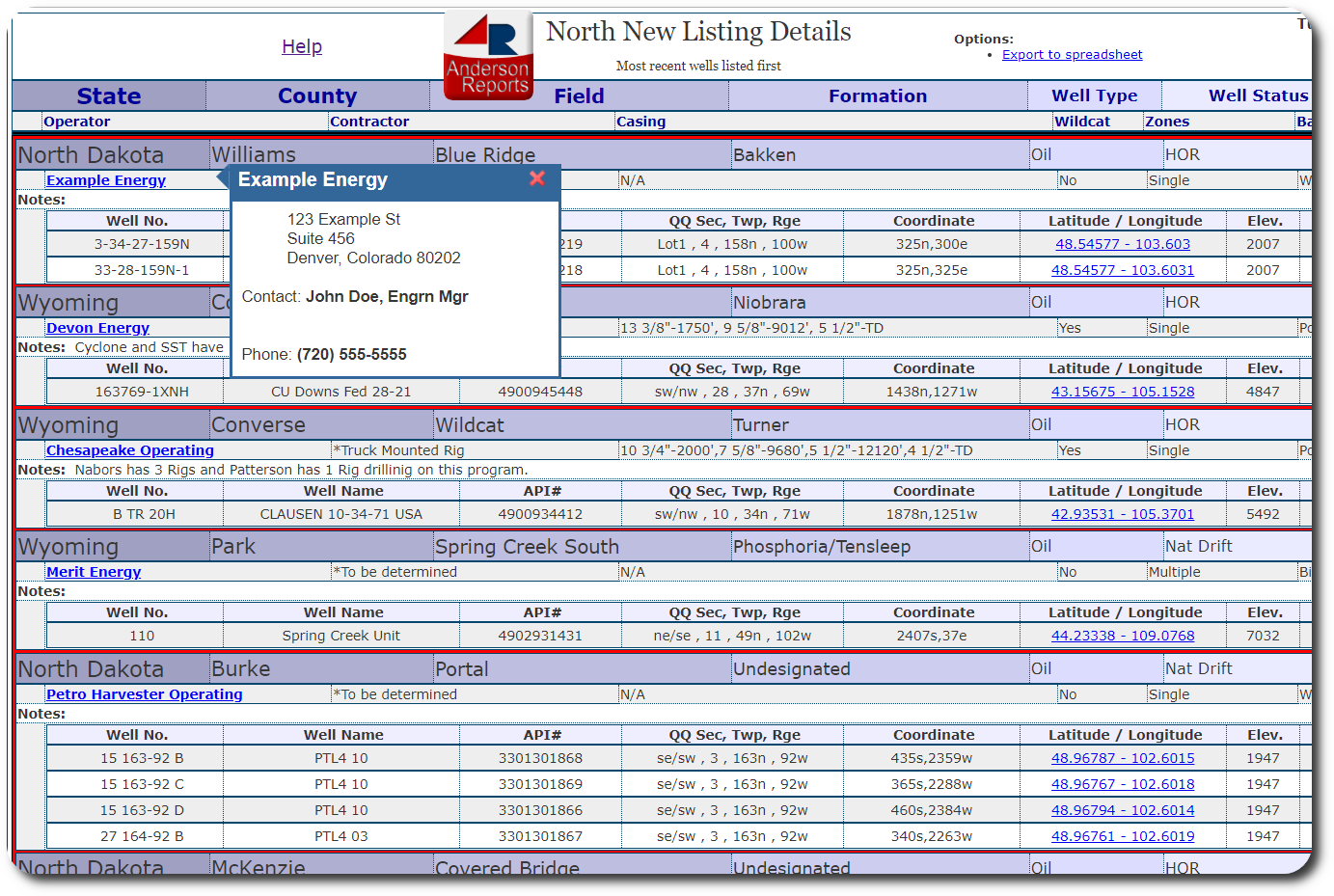 click to zoom New Listings Report Example